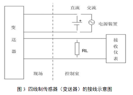 電流變送器.png 電流變送器.png