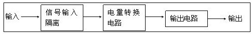 電壓變送器.png 電壓變送器.png